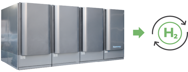 Bloom Energy Server